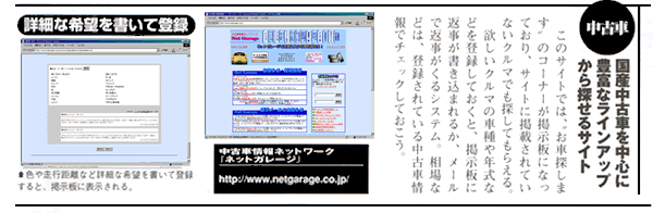中古車情報サイトとして掲載されました。